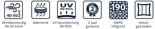 schaduwdoek eigenschappen iconen