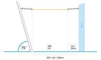 schaduwdoek coolsail pro montage tussen schuine paal en muur
