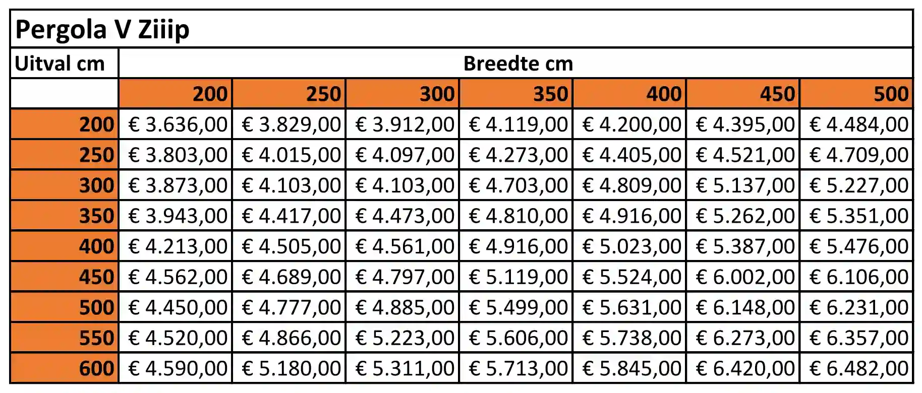 pergola v ziiip prijzen