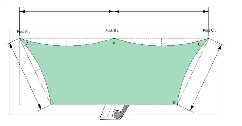 schaduwdoek met caravanrail afmeting tekening